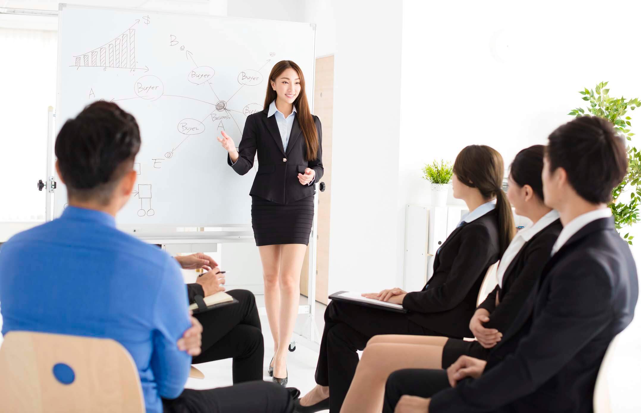 Mơ thấy thuyết trình